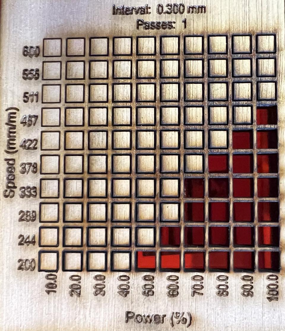 Le test de découpe, contreplaqué 5 mm. Une vitesse de plus de 350 mm/min possible