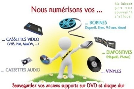 Numérisez vos films super8, cassettes vidéo, diapositives (...)