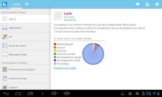 La zone parent de ZOODLE