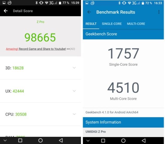 Un score Antutu performant