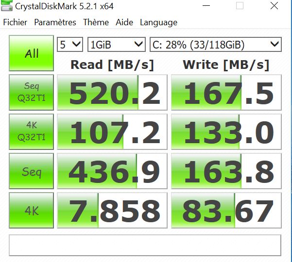 La performance disque est standard avec une vitesse niveau 4K qui ressemble à un bug du logiciel de mesure