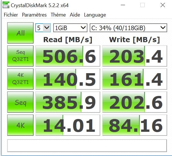 La performance du disque SSD