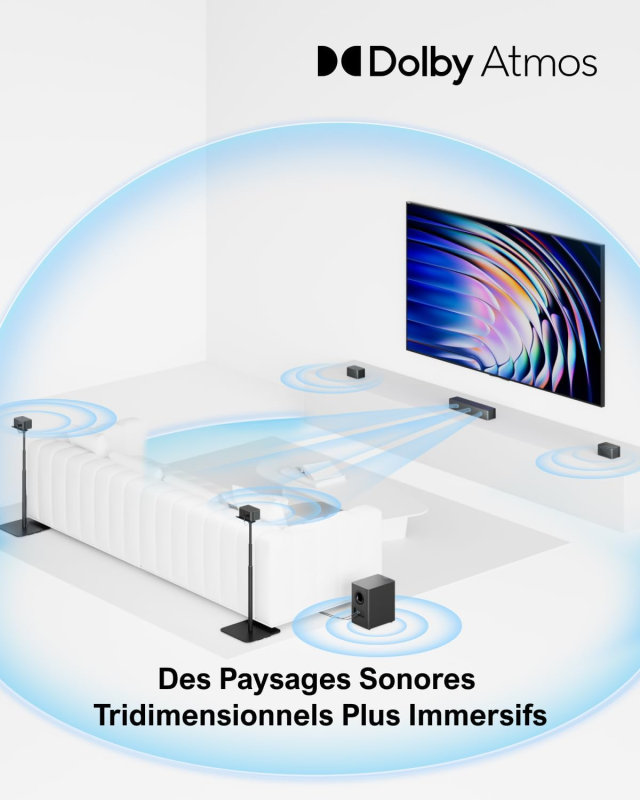 Disposition des enceintes