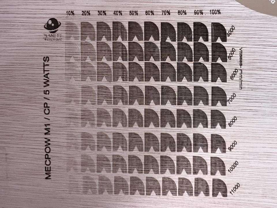 Matrice de test gravure