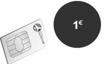 1€ la carte Sim 3G et 4 jours de surf !