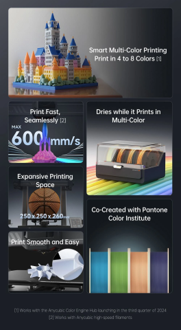 PNG - 1.7 Mio