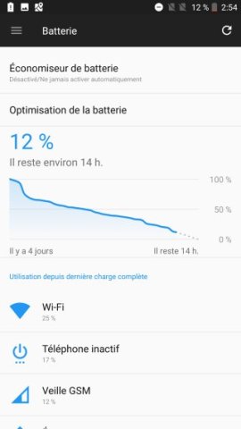 Une excellente autonomie