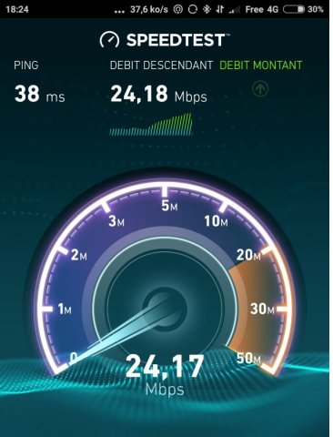 4G Quasi Full