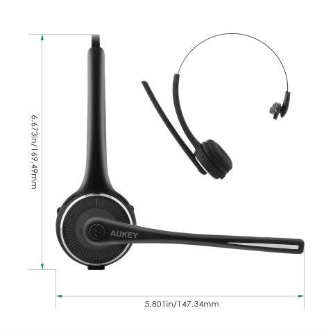 Le casque Bluetooth - 14€99 après réduction