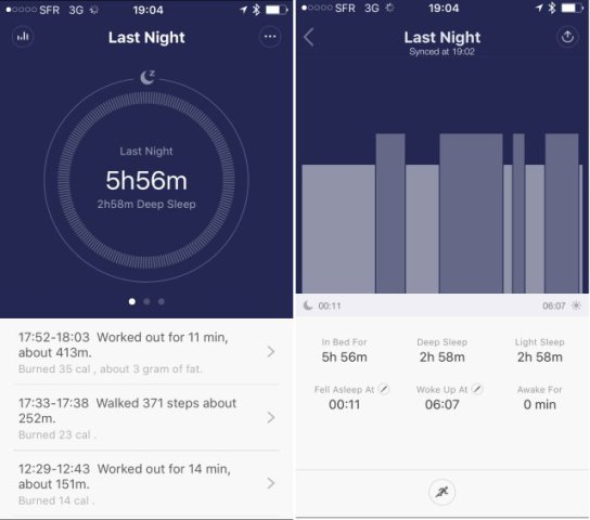 Votre cycle de sommeil