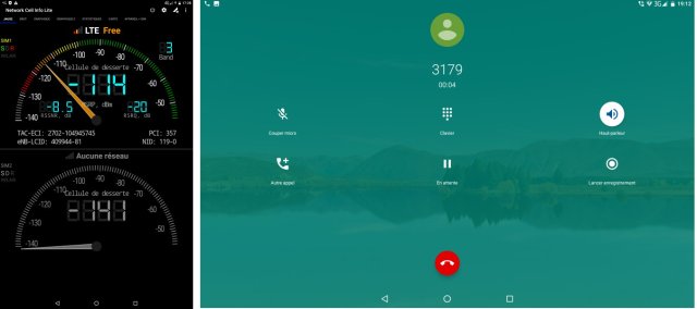 4G mais aussi téléphone