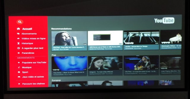 Exemple de projection