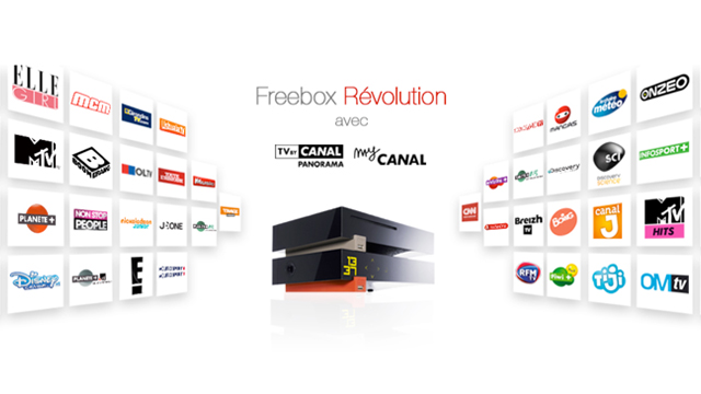 Vente Privée FREE ADSL abonnement Freebox Révolution avec TV By Canal Panorama à 9.99€